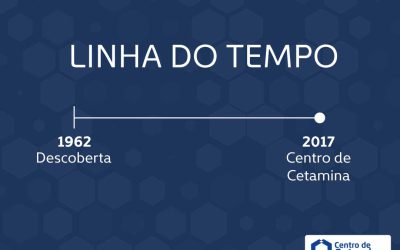 Uma jornada de descobertas e avanços